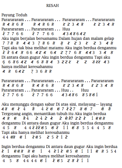 Not Angka Pianika Lagu Payung Teduh Resah Recorder Keyboard Suling Chord Piano