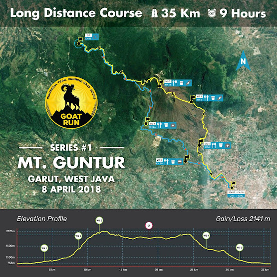 Goat Run Guntur โข 2018 35 Route Goat Run Guntur Route 2018