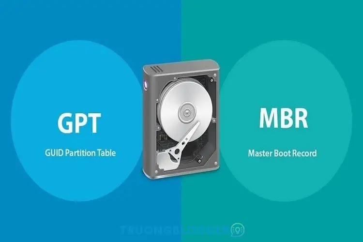 Cách kiểm tra ổ cứng máy tính chuẩn GPT hay MBR