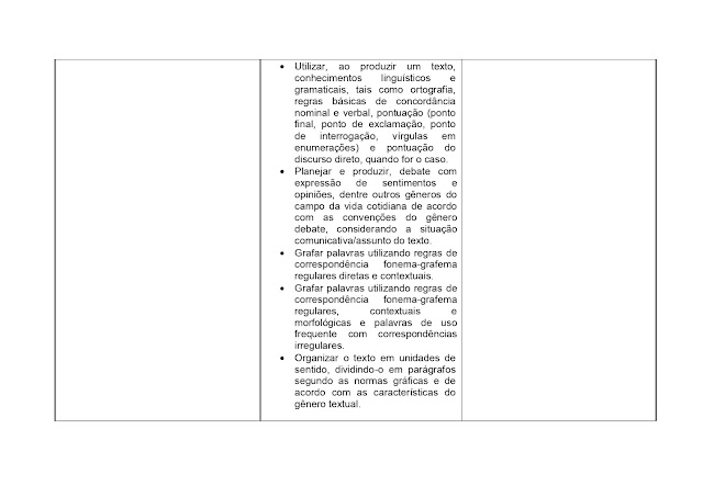 BNCC LÃNGUA PORTUGUESA 1º AO 5º ANO - 2021 PROPOSTA%2BCURRICULAR%2BL%25C3%258DNGUA%2BPORTUGUESA%2B1%25C2%25BA%2BAO%2B5%25C2%25BA%2BANO page 0062