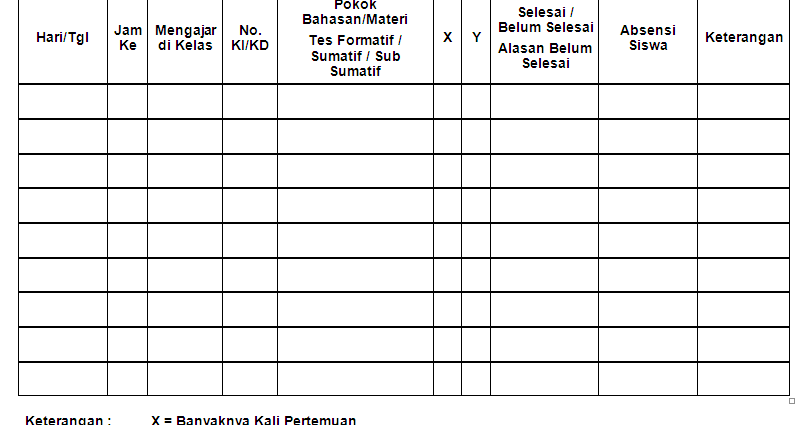 Contoh Jurnal Agenda Guru Kurikulum 2013 SD, SMP, SMA RPP Silabus