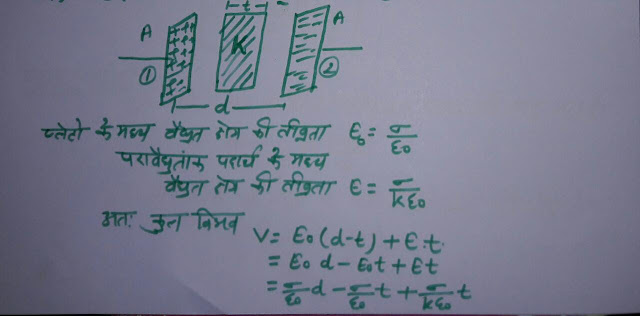 परावैद्युत से आंशिक रूप से भरे समांतर प्लेट संधारित्र की धारिता के लिए व्यंजक
