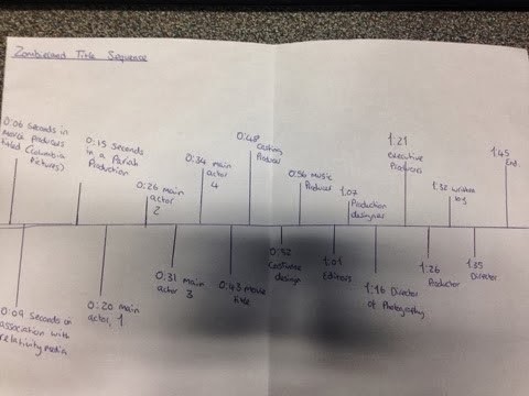 Movie title design image