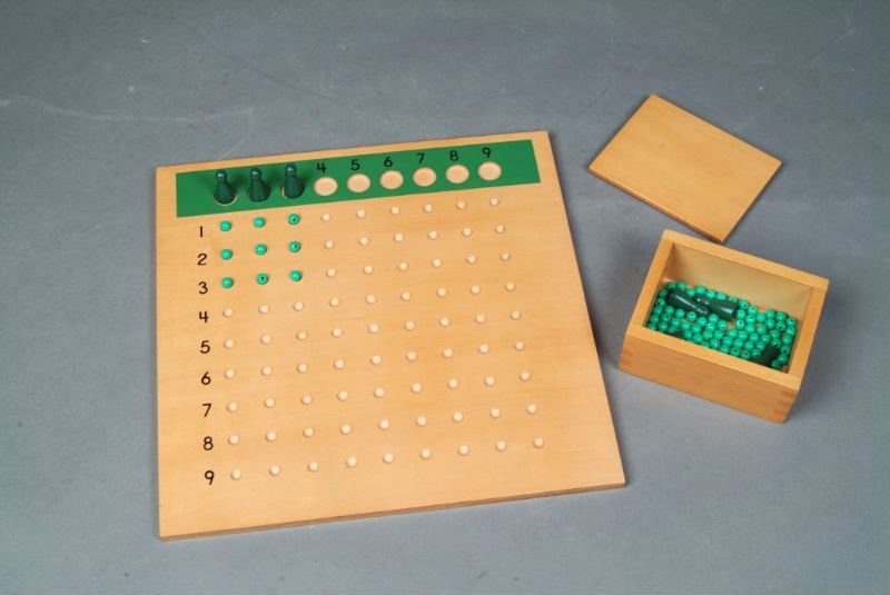 Montessori para todos TABLERO DE LA DIVISIÓN Montessori para todos TABLERO DE LA DIVISIÓN