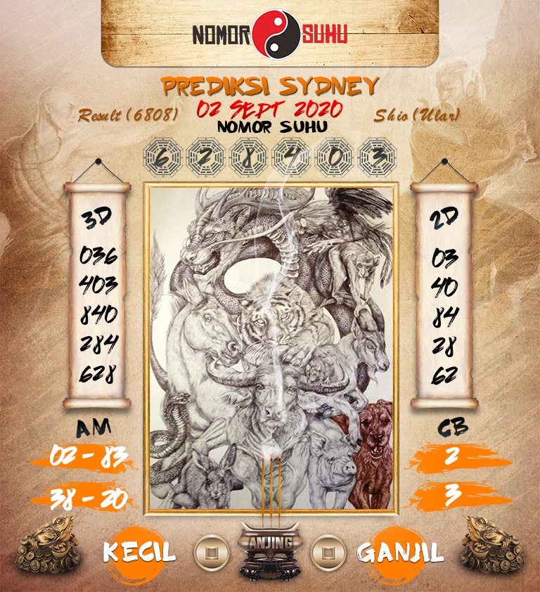 Syair Sidney Hari Ini Rabu 02092020 Prediksi HK Malam