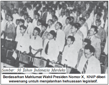 Penyimpangan terhadap UUD 1945, Konstitusi RIS, UUDS, dan UUD pada Orde