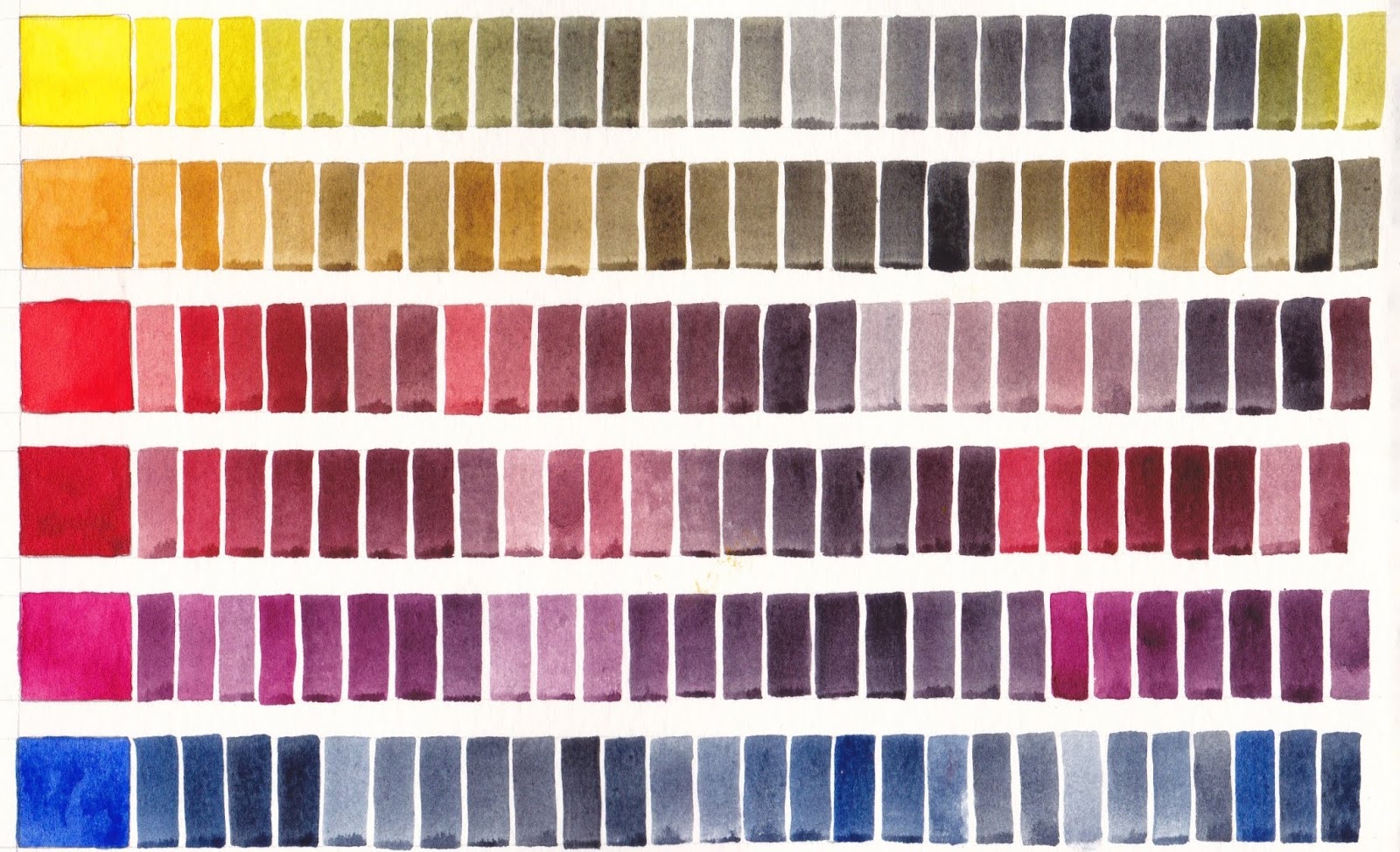 Jane Blundell Artist The Ultimate Mixing Set