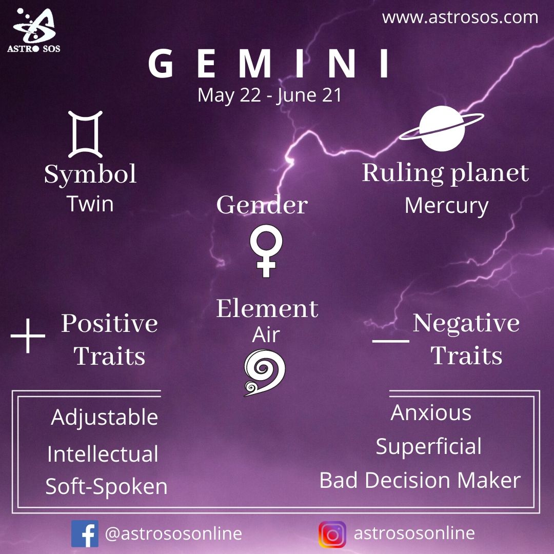 16 Fascinating Facts about Gemini Zodiac Sign