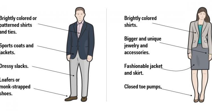 Contoh Iklan Lowongan Kerja Otomotif Dalam Bahasa Inggris