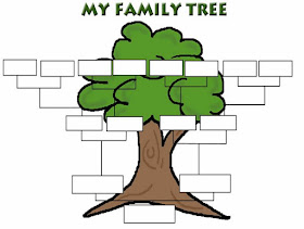 Be Our Best: Memories questions and history lessons