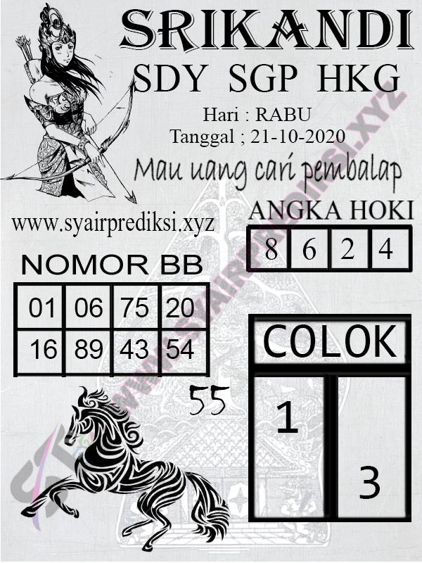 SYAIR HONGKONG 21 OKTOBER 2020 Bermain Syair