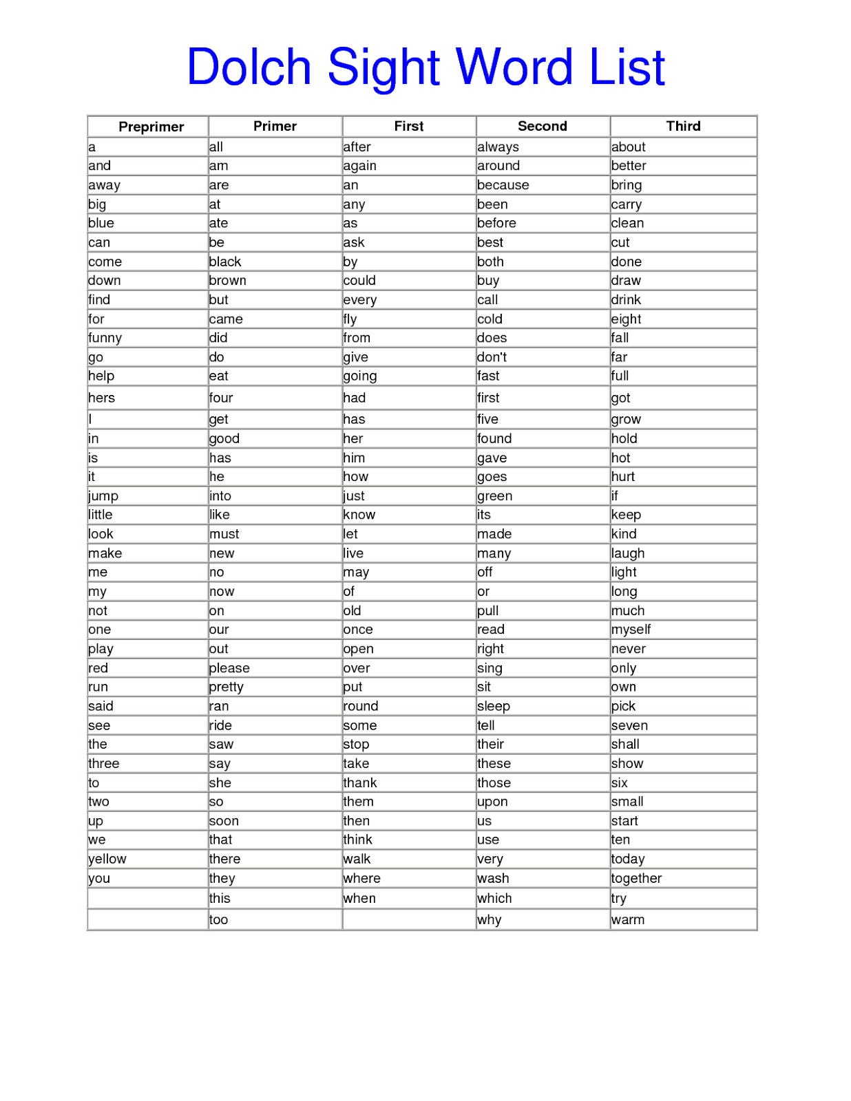 Fabulous First Grade: Sight words