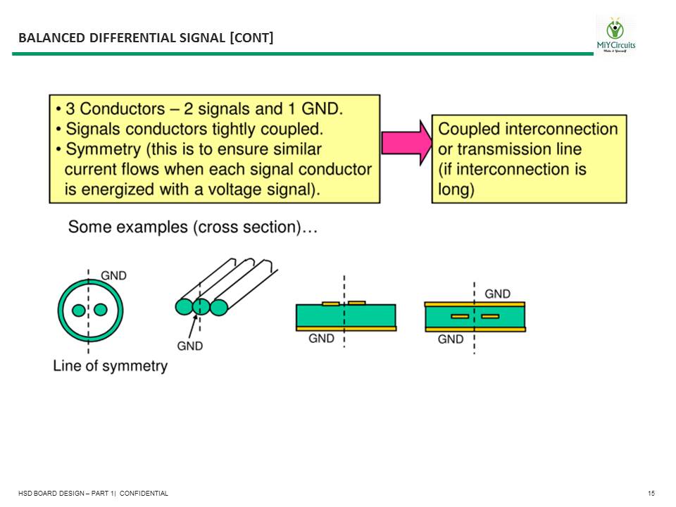 Tutorial on Hardware Board Design FPGA Embedded Class 19 Balanced