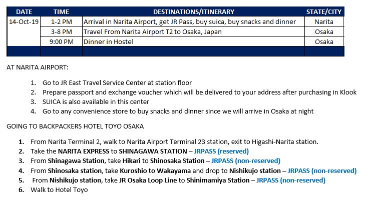 Japan-Travel-Arrival-Osaka