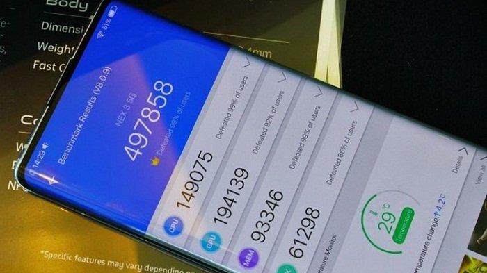 Ini 10 Ponsel Android Dengan Skor AnTuTu Paling Tinggi April 2020 Ini 10 Ponsel Android Dengan Skor AnTuTu Paling Tinggi April 2020