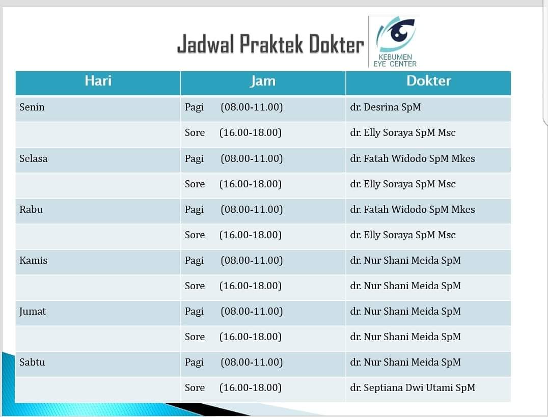 √ Buka Jam Brp ? Ini Jadwal Praktek Dokter Kebumen Eye Center Share Info