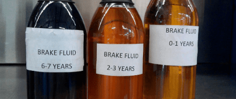 How to check brake fluid properly?