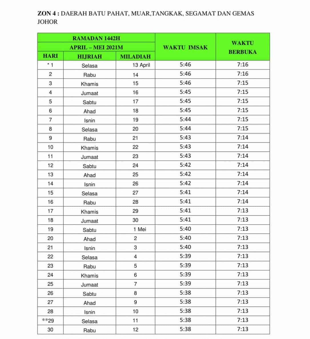 Buka 2022 johor puasa waktu Johor 2022Jadual
