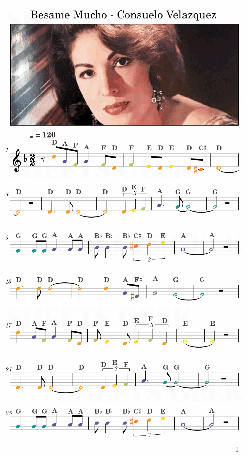Besame Mucho - Consuelo Velazquez Easy Sheet Music Free for piano, keyboard, flute, violin, sax, cello page 1