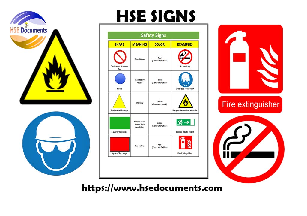 HSE Warning Signs