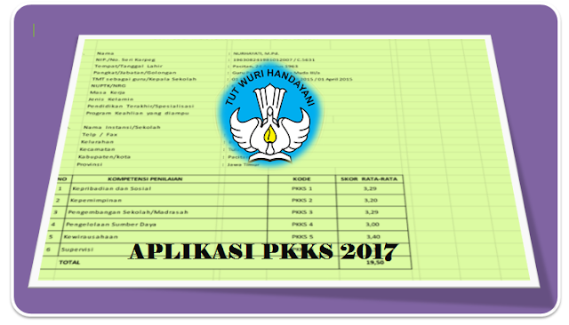 Aplikasi PKKS 2017 Format Terbaru merupakan Aplikasi Penilaian untuk Kepala Sekolah yang dikerjakan dan dilaporkan untuk mem Aplikasi PKKS 2017 Format Terbaru