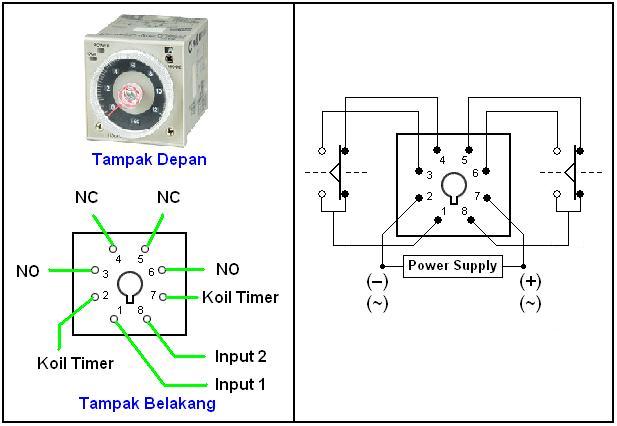 tekno arsip TDR Timer Delay Relay saklar waktu yang
