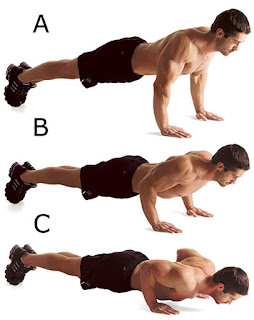 Triceps Exercises