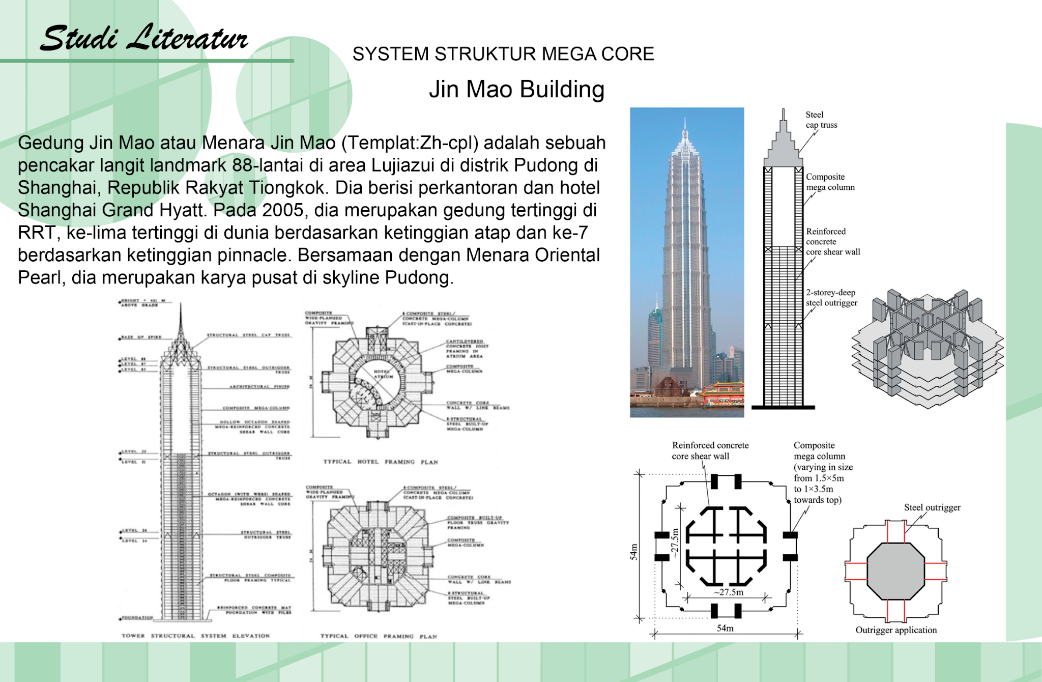 DUNIA DESAIN STRUKTUR MEGA CORE