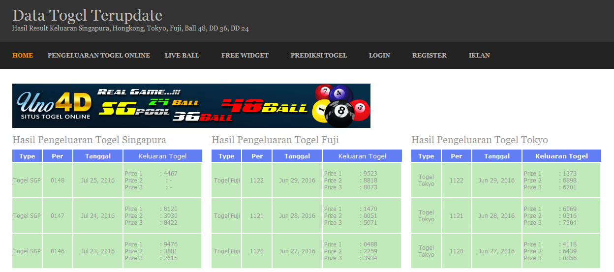 Tips Memilih Hoting : Hasiltogel.me Bukan Merupakan Situs Bandar Judi Togel  4D Sgp Dan Data Pengeluaran Hasil Togel Online
