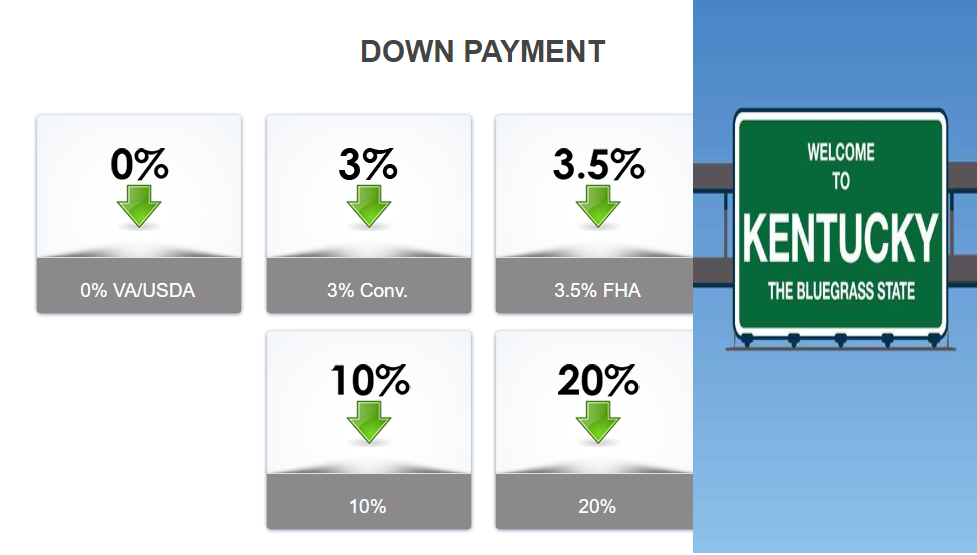 Louisville Kentucky Mortgage Lender for FHA, VA, KHC, USDA and Rural