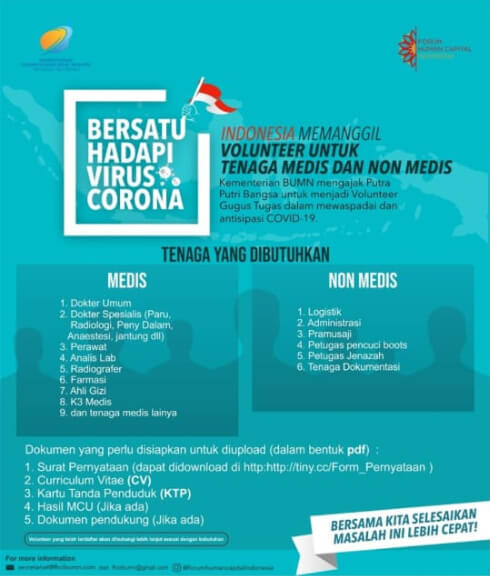 Indonesia Memanggil Volunteer Untuk Tenaga Medis dan Non Medis Bersama Hadapi Covid-19