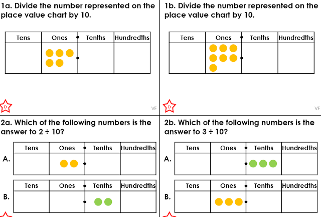 Year 4: Divide 1-digit by 10