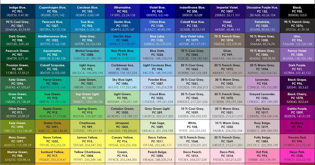 CRAYOLA COLORED PENCILS COLOR FAMILY ORDER  My Color Family Order Process  & Full Swatching 