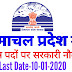 हिमाचल में 10वीं पास युवाओ के विभिन्न पदों पर सरकारी नौकरियां HP Govt Jobs 2019-20 Last date 10/01/2020