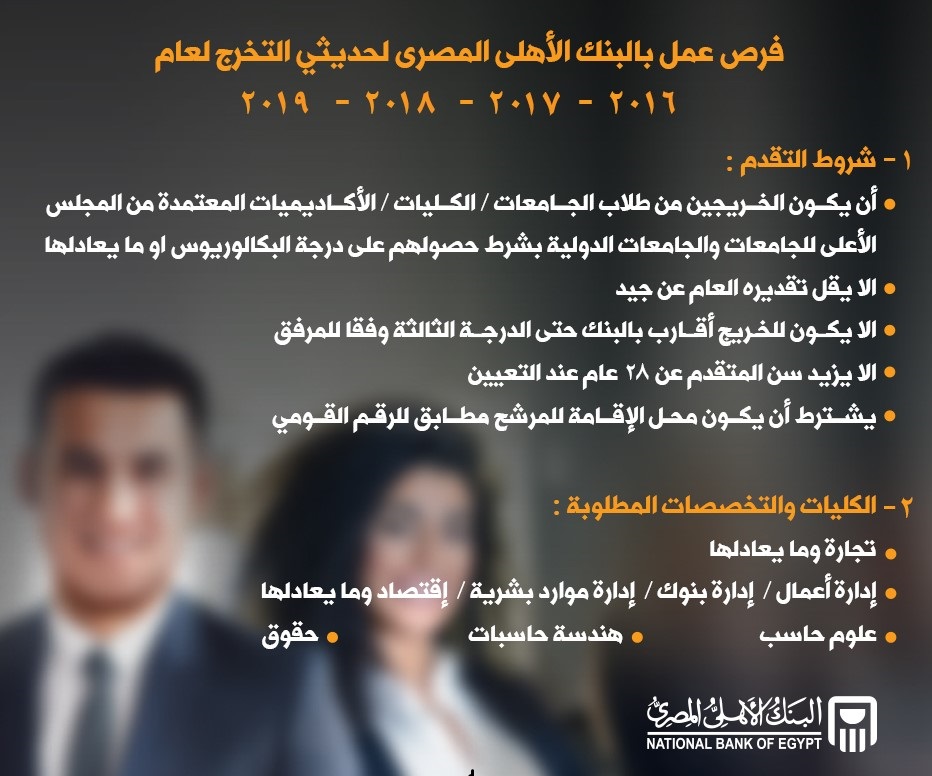 اعلان وظائف البنك المركزى المصرى