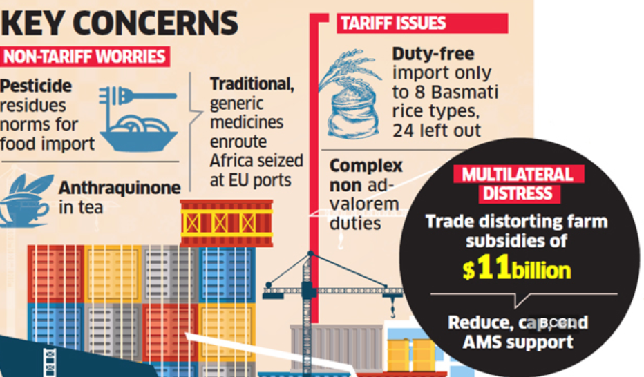 Sampada Tariff and NonTariff Barriers in International Trade