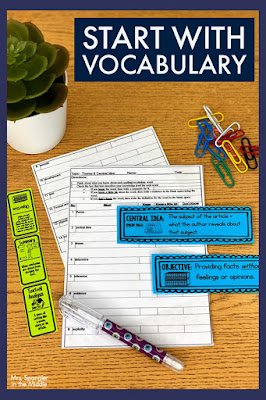 Teaching Central Idea in 4 Steps! - Mrs. Spangler in the Middle