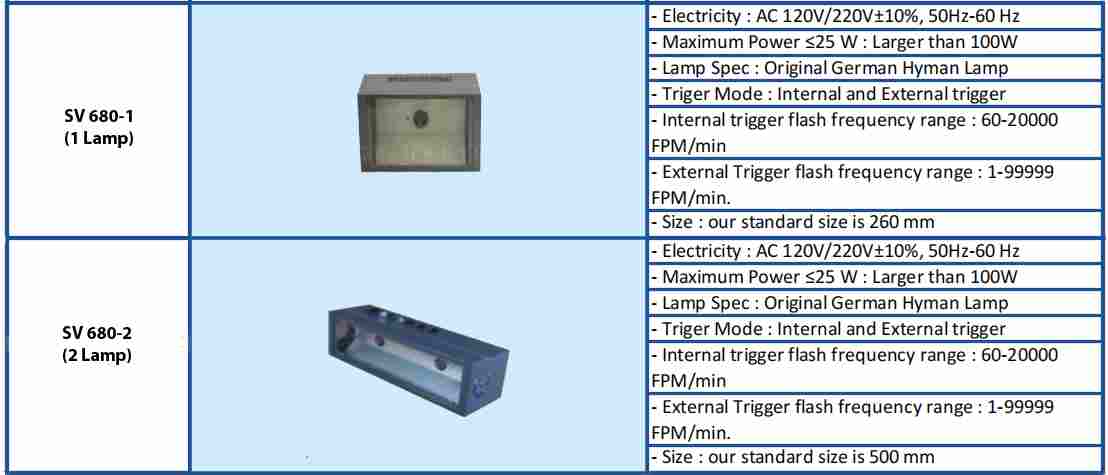 Lampu stroboscope