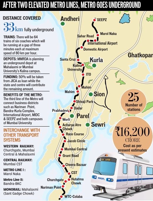 Twenty22India on the move Mumbai Metro Line 3