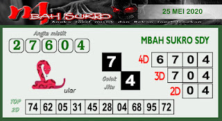 Prediksi Ramalan Mbah Sukro Hk Sgp Dan Sidney Mbah Sukro Sidney Senin 25 Mei 2020