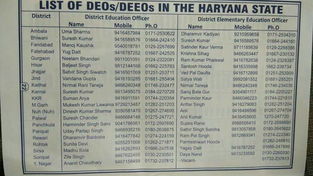 Deeo DEO phone numbers Teacher Haryana Education News