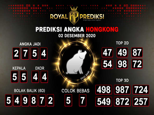 1 New Message Kode Syair Hongkong 2 Desember 2020 Forum Syair Togel Hongkong Singapura Sydney