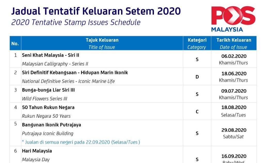 Stamps A La Carte Malaysia Stamps 2020 Final Schedule