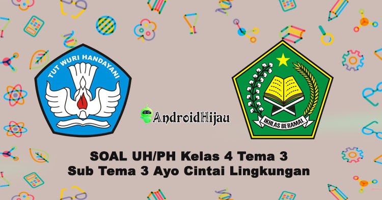 Mengukur Pemahaman Siswa: Kunci Sukses Ulangan Harian Tema 3 Subtema 3 Kelas 4 SD