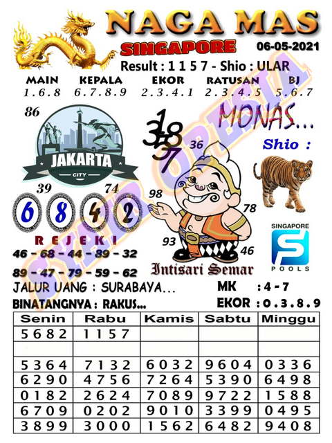 Syair Sgp Hari Ini Kamis 6 Mei 2021 Opesia Official Syair Sgp Hari Ini Kamis 6 Mei 2021 Opesia Official