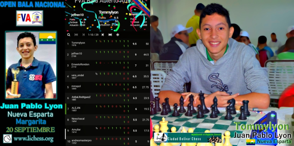 🇯 🇺 🇦 🇳 🇵 🇦 🇧 🇱 🇴 triunfó en el Open Bala Nacional FVA 🇯 🇺 🇦 🇳 🇵 🇦 🇧 🇱 🇴 triunfó en el Open Bala Nacional FVA