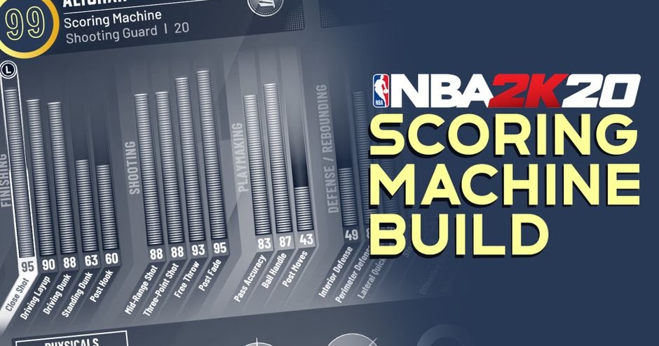 NBA 2K20 Best Jump Shot for Scoring Machine Build is Kobe