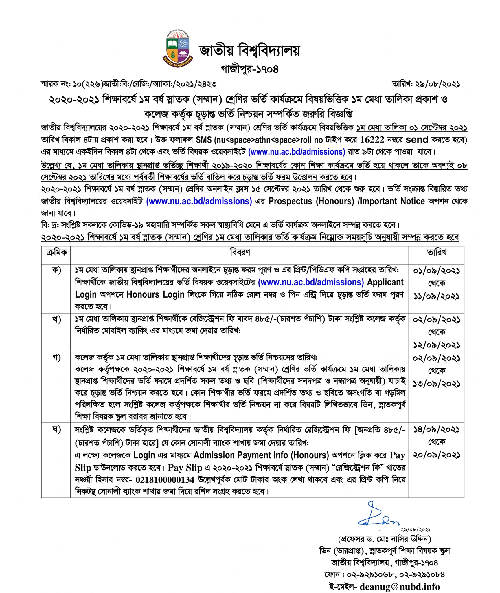 National University Admission Result 2020-21