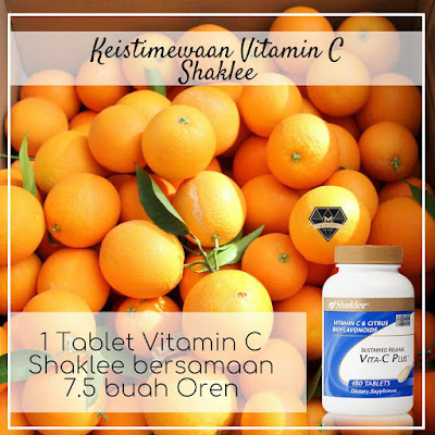 Fungsi Vitamin C Pada Tubuh Yang Perlu Diketahui