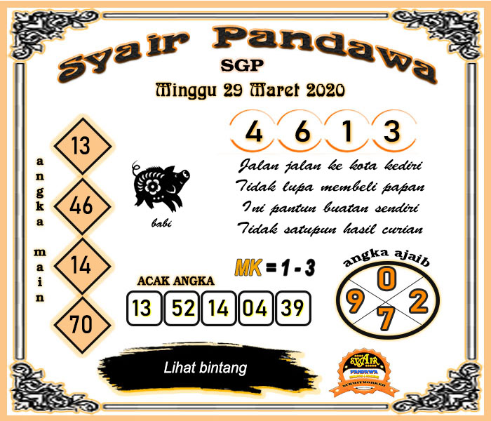 29 Prediksi hk pandawa hari ini